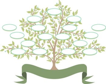 Family Tree